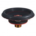 RECONE KIT